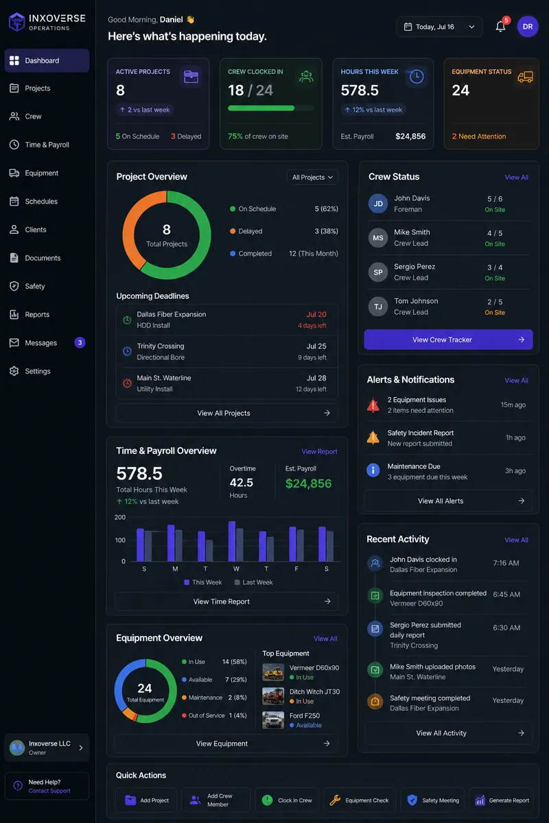Owners dashboard (desktop)